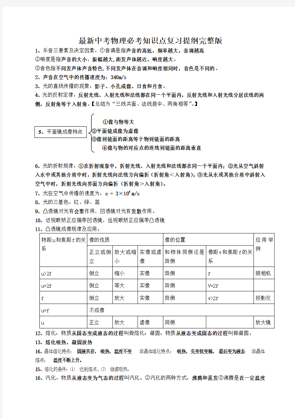 最新中考物理必考知识点复习提纲完整版