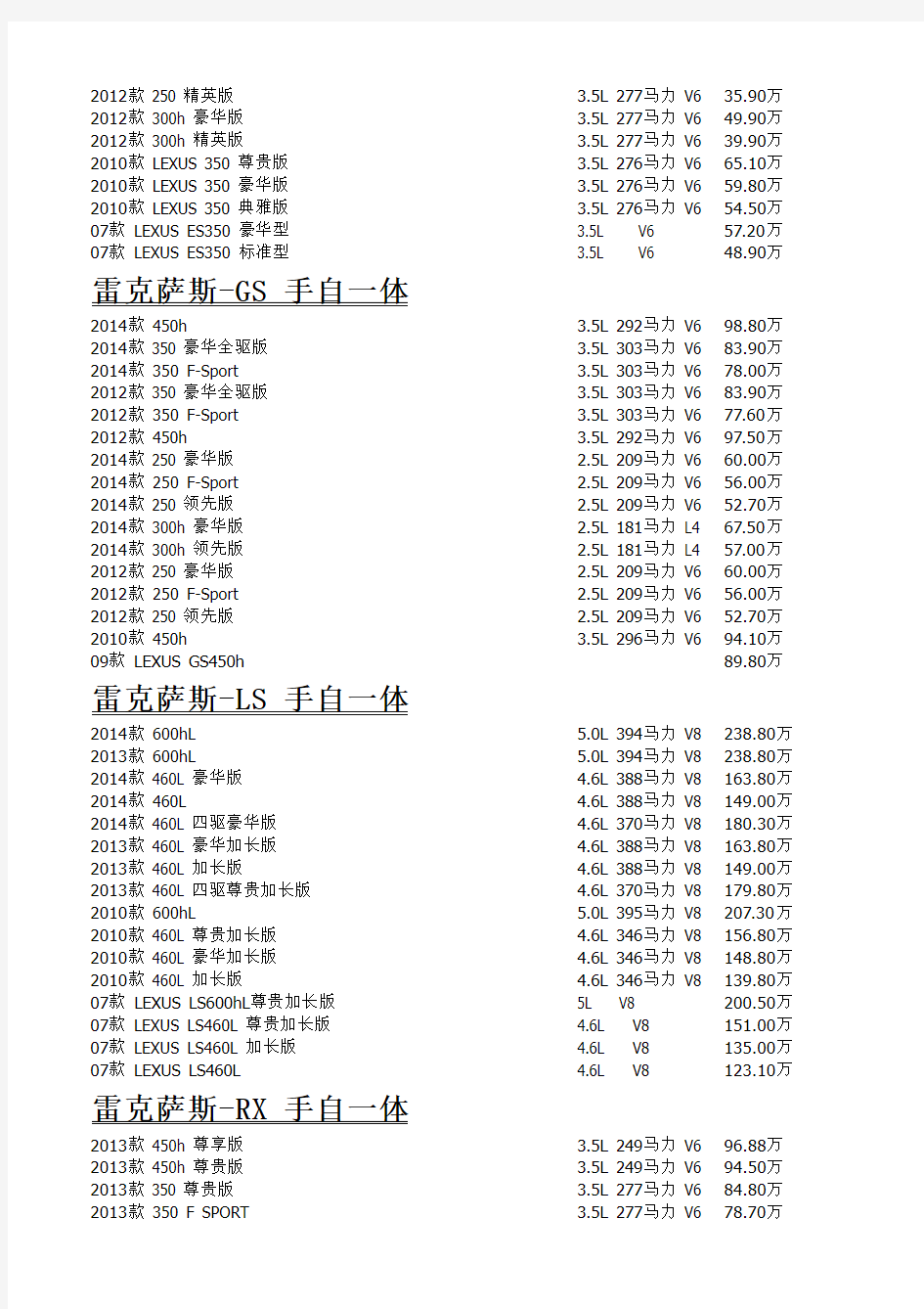 雷克萨斯车型大全