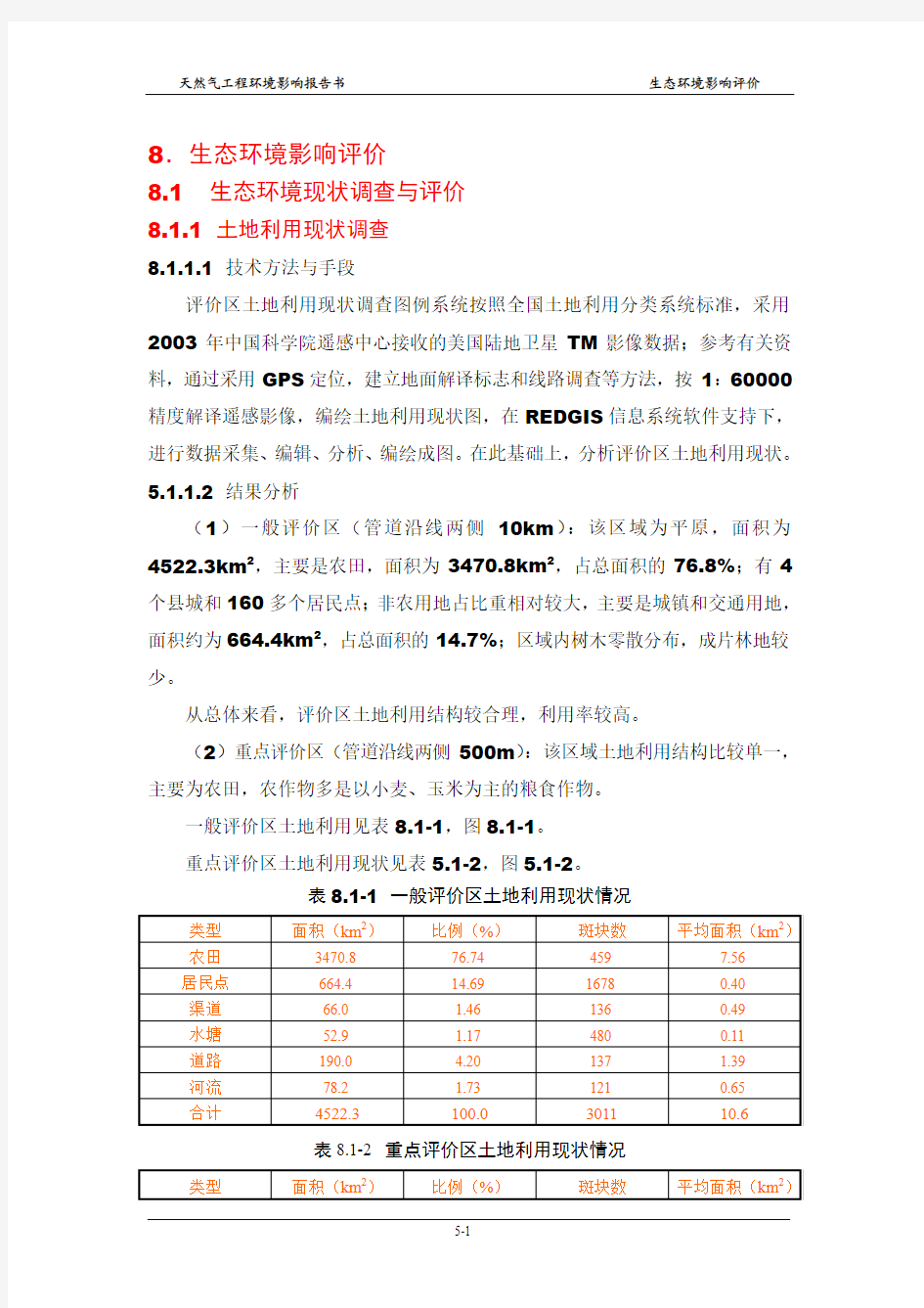 天然气生态环境影响评价