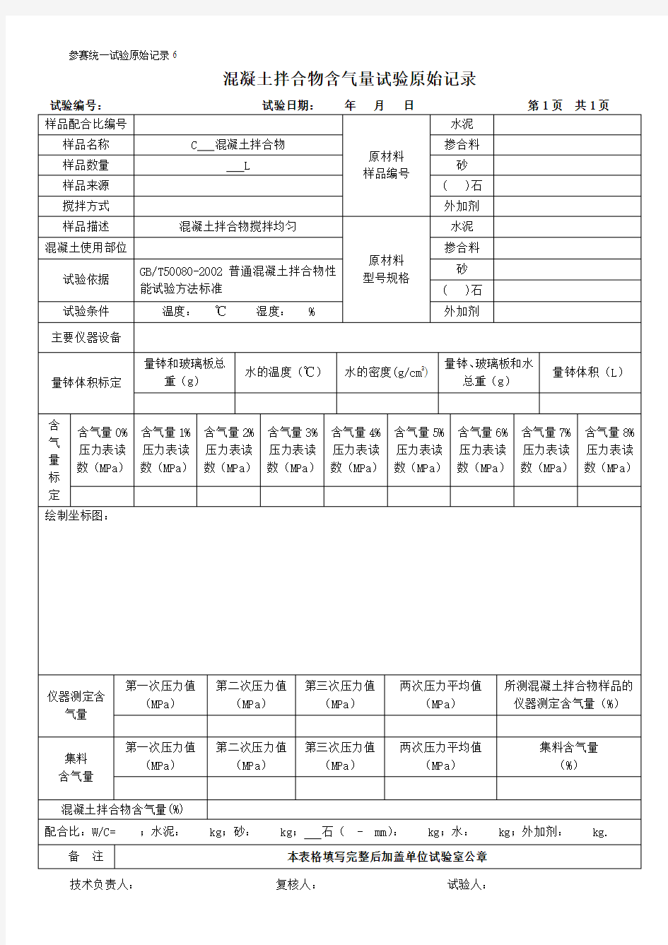 水泥混凝土坍落度试验记录表JJ0504