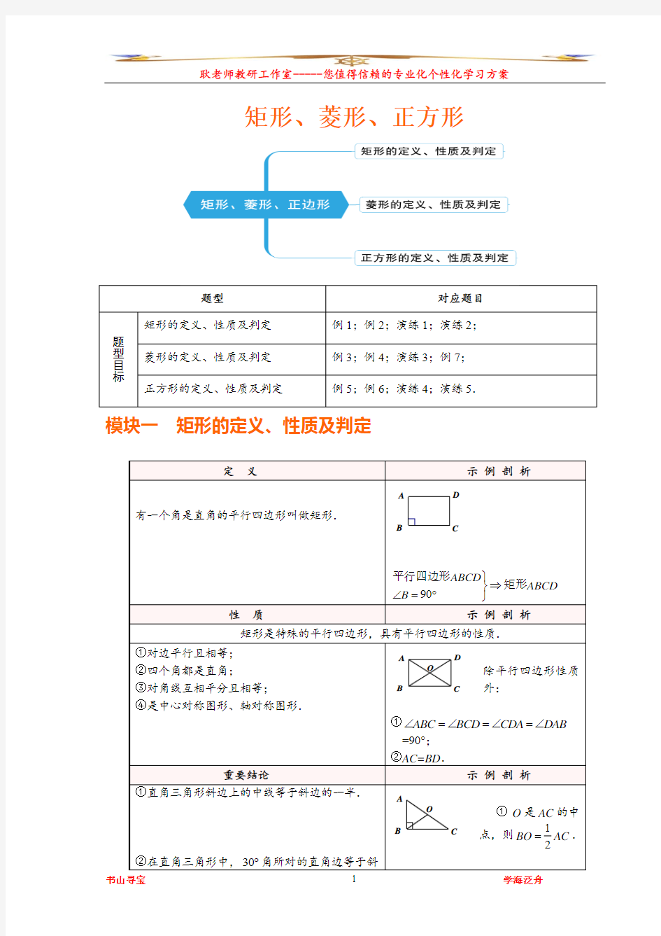 矩形菱形正方形小结教学案精编