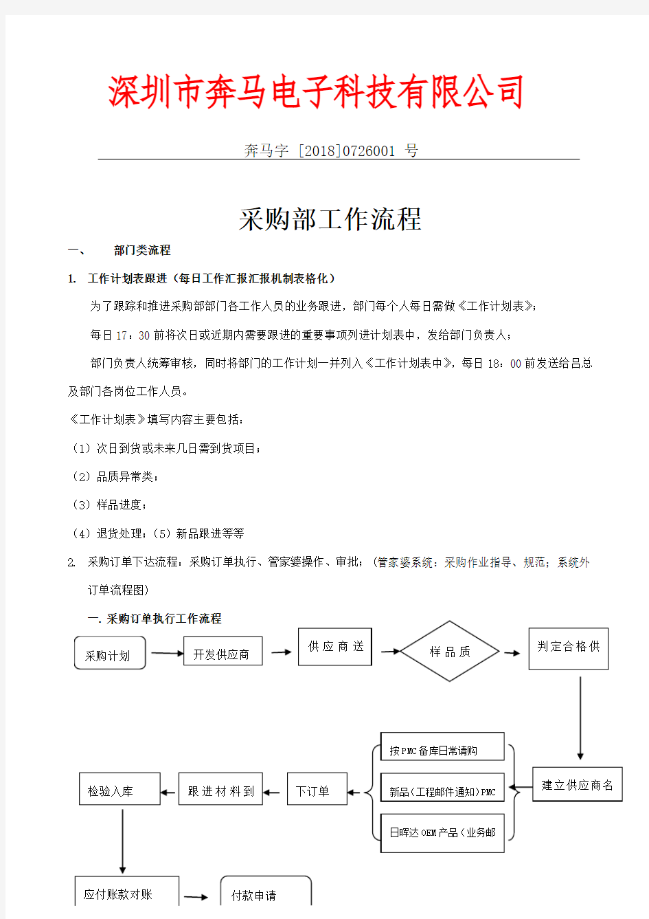 采购部工作流程