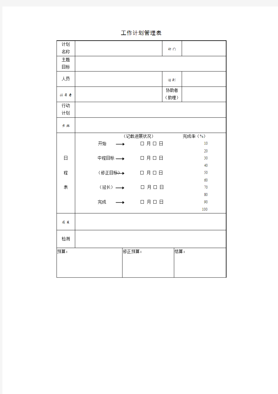 项目进度控制_工作计划管理表