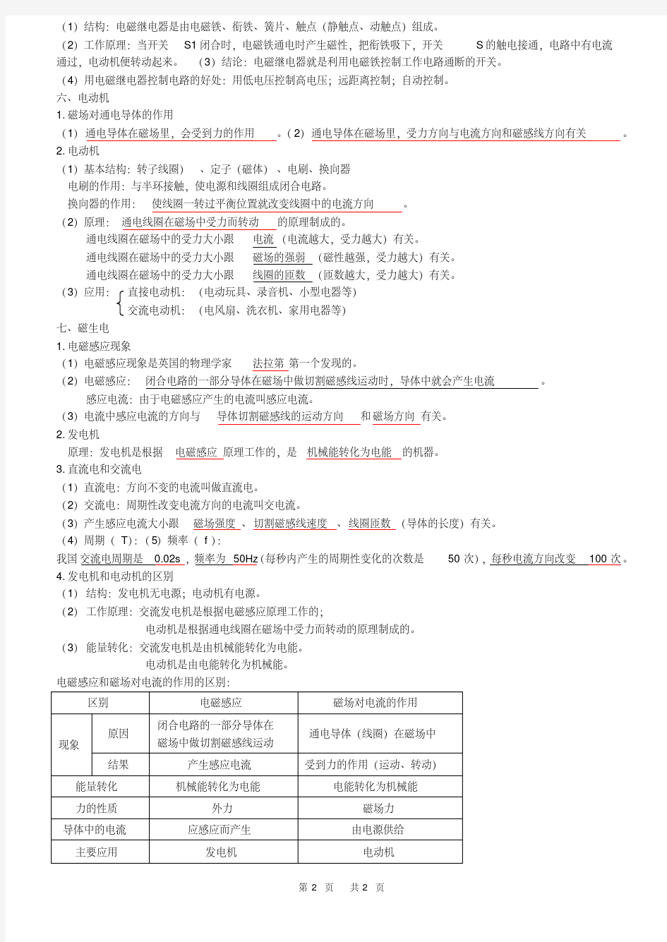 人教版初中物理电与磁知识点全汇总.pdf