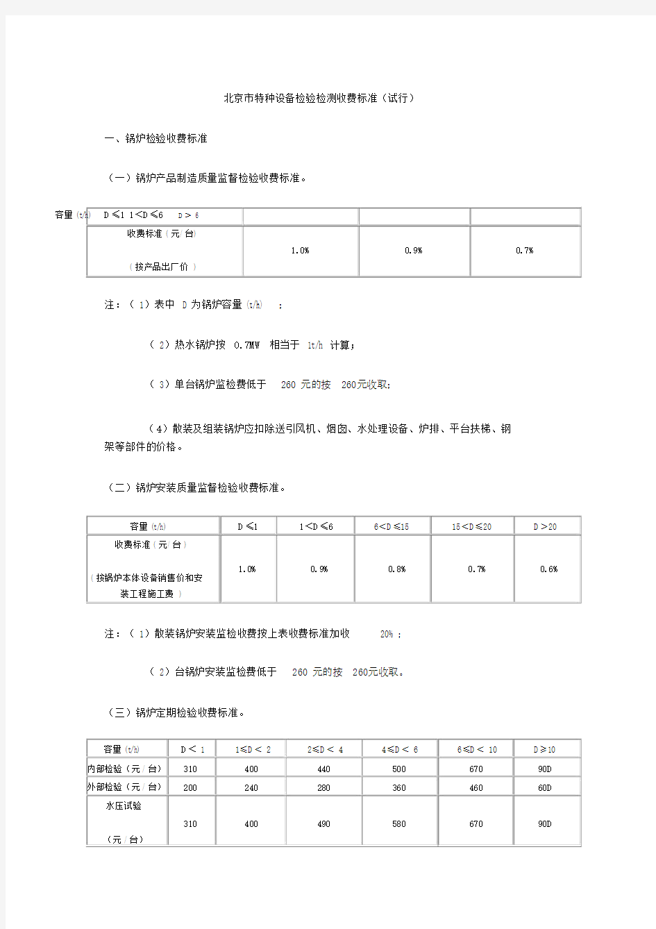北京市特种设备检测收费标准.docx
