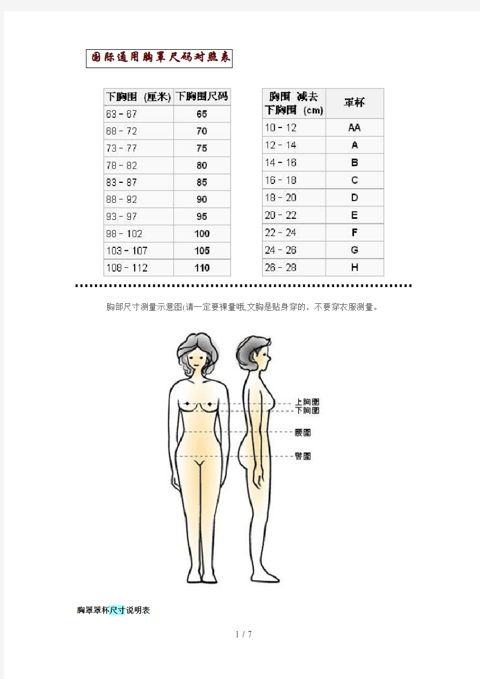国际通用胸罩尺码对照表-与其他