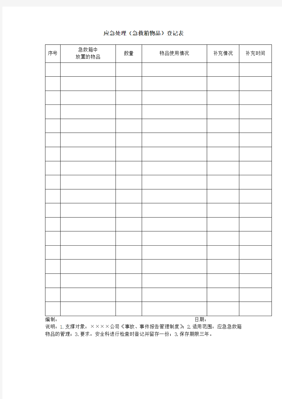 应急处理登记表