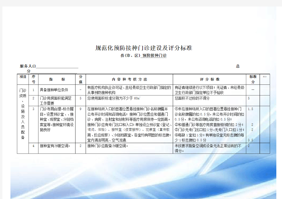 规范化接种门诊标准