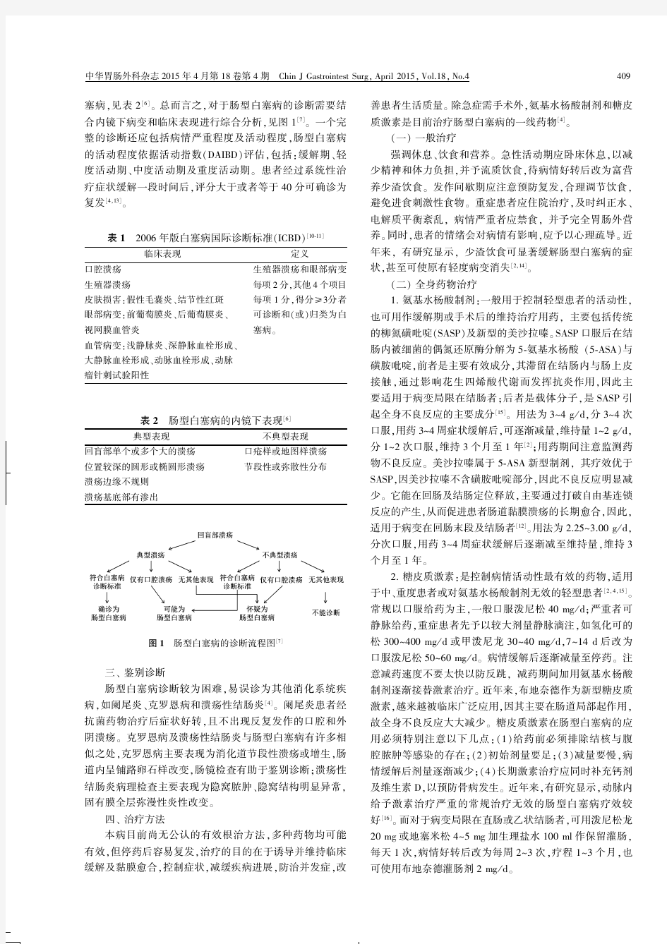 肠型白塞病的诊断和治疗进展