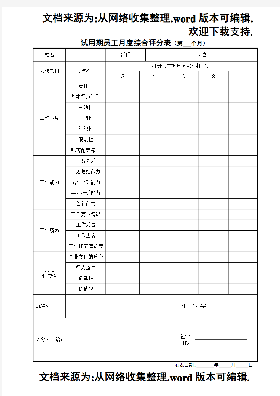 试用期月度考核表