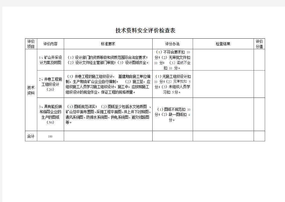 技术资料安全评价检查表