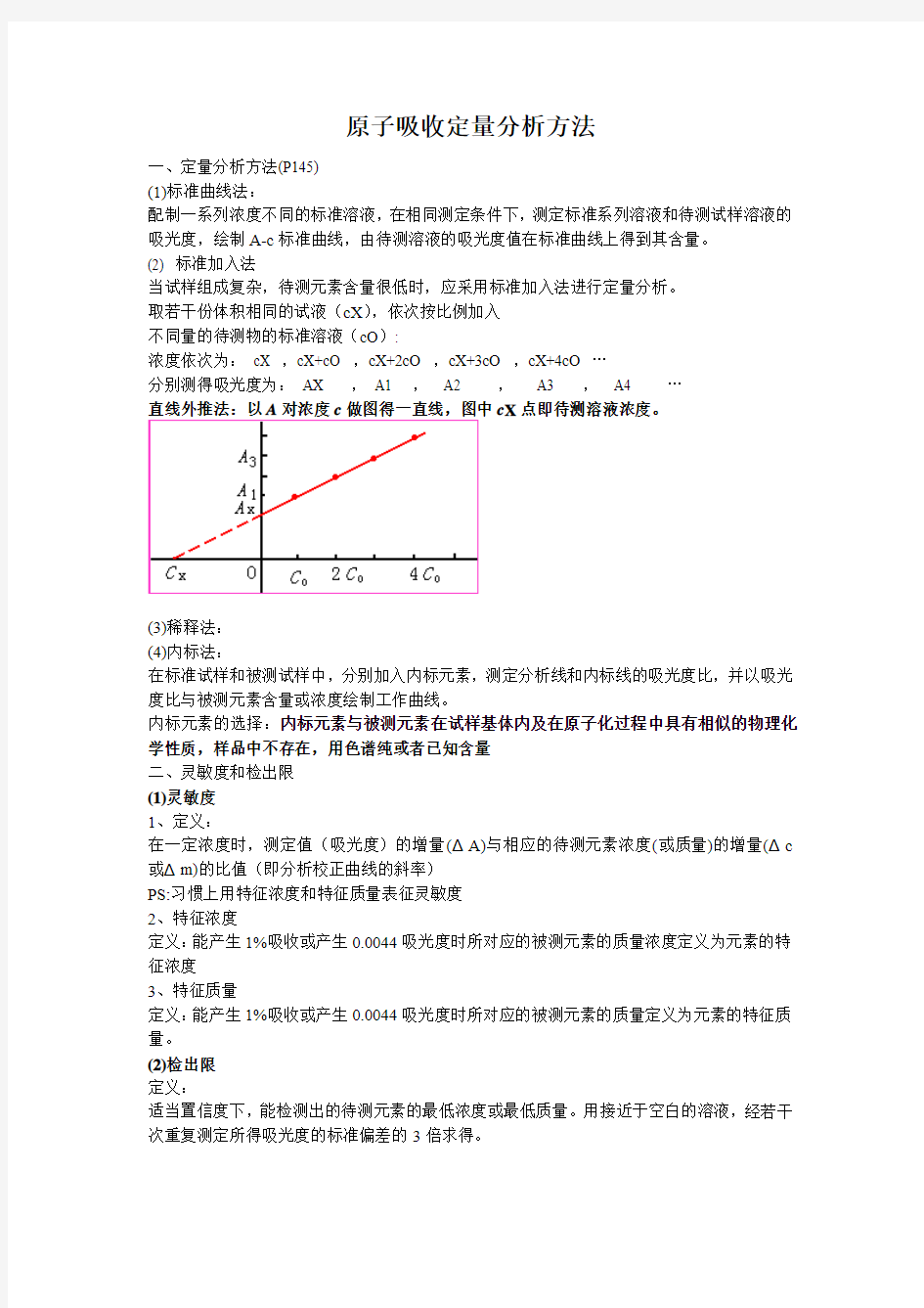 (完整word版)原子吸收光谱定量分析方法