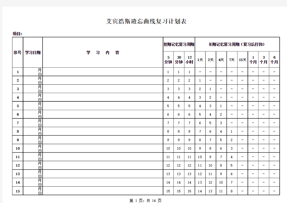 艾宾浩斯遗忘曲线复习计划表Excel模板