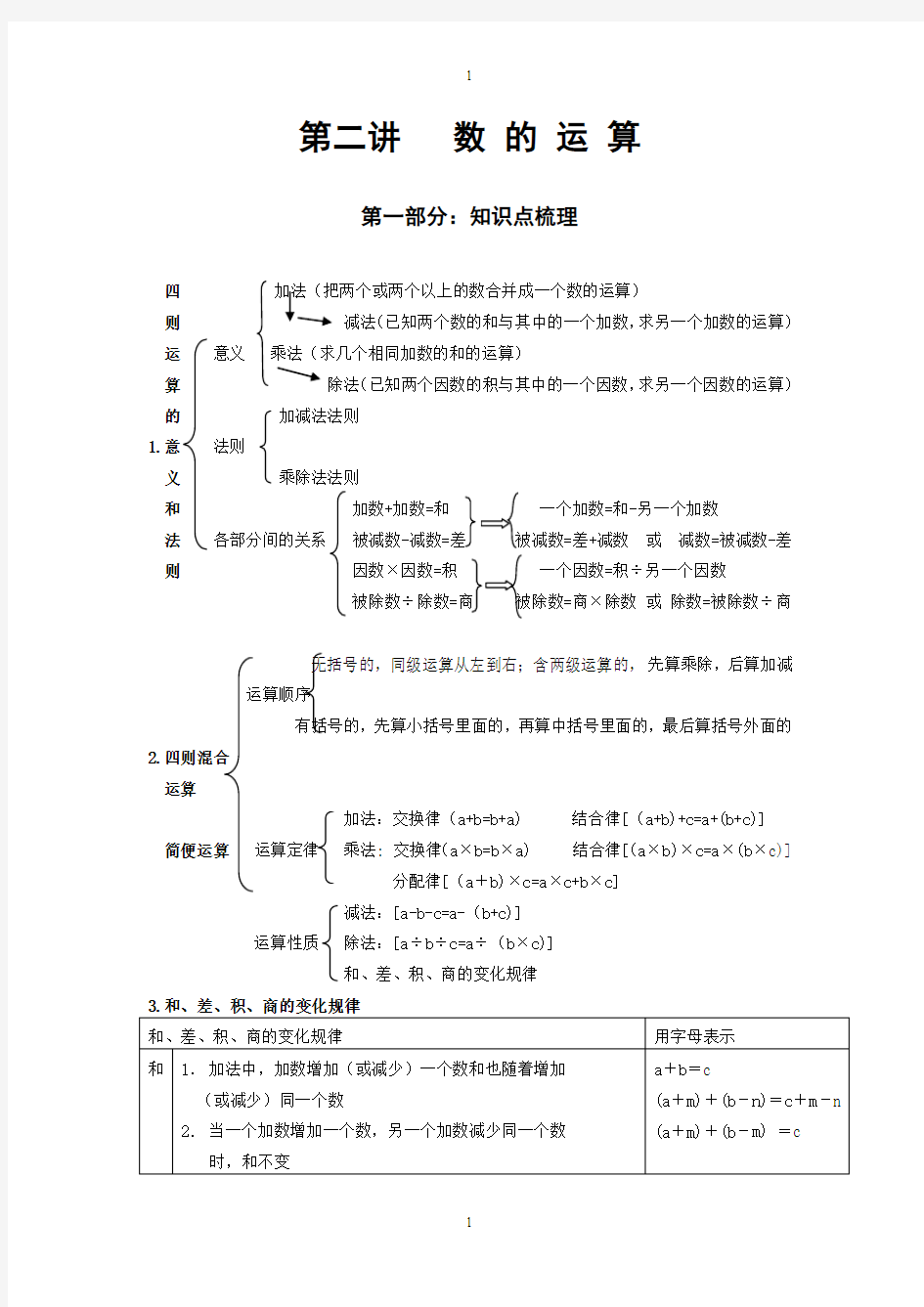 小升初数学专题数的运算与常见的量