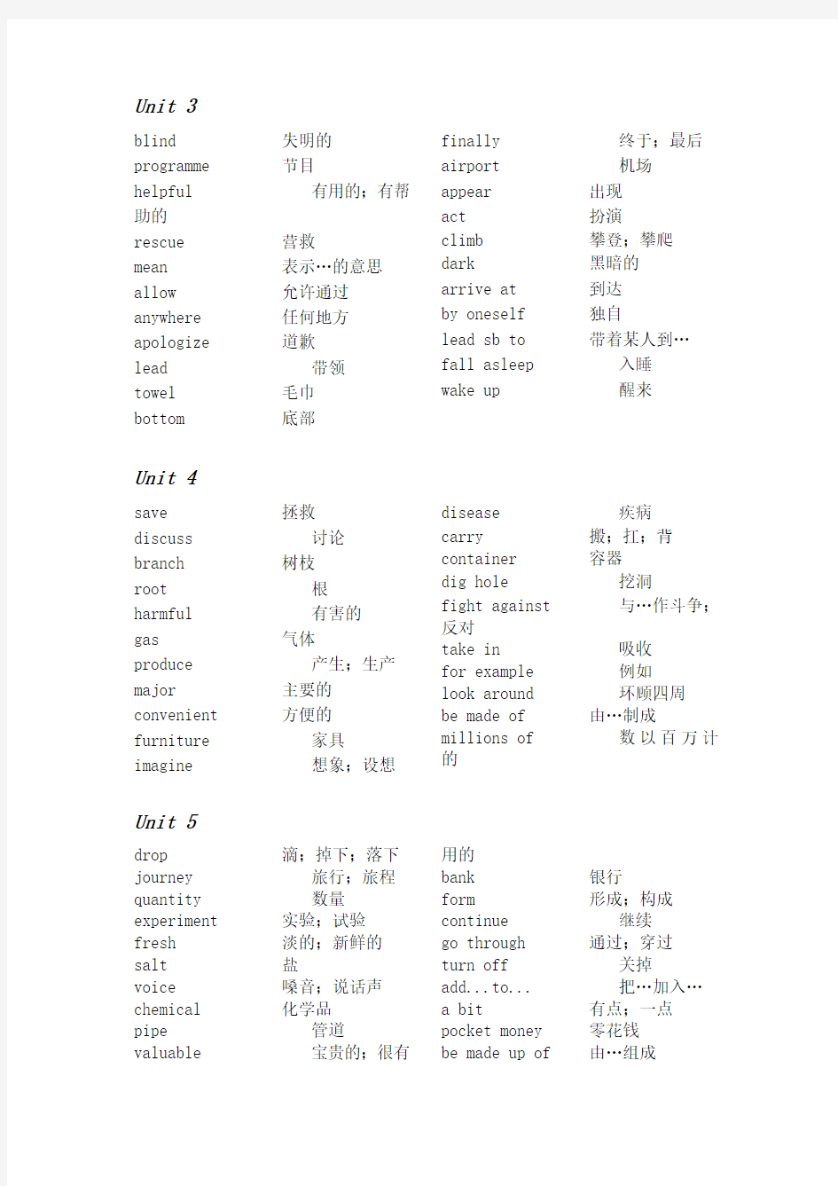 上海教育出版社七年级英语下册重点词汇及短语