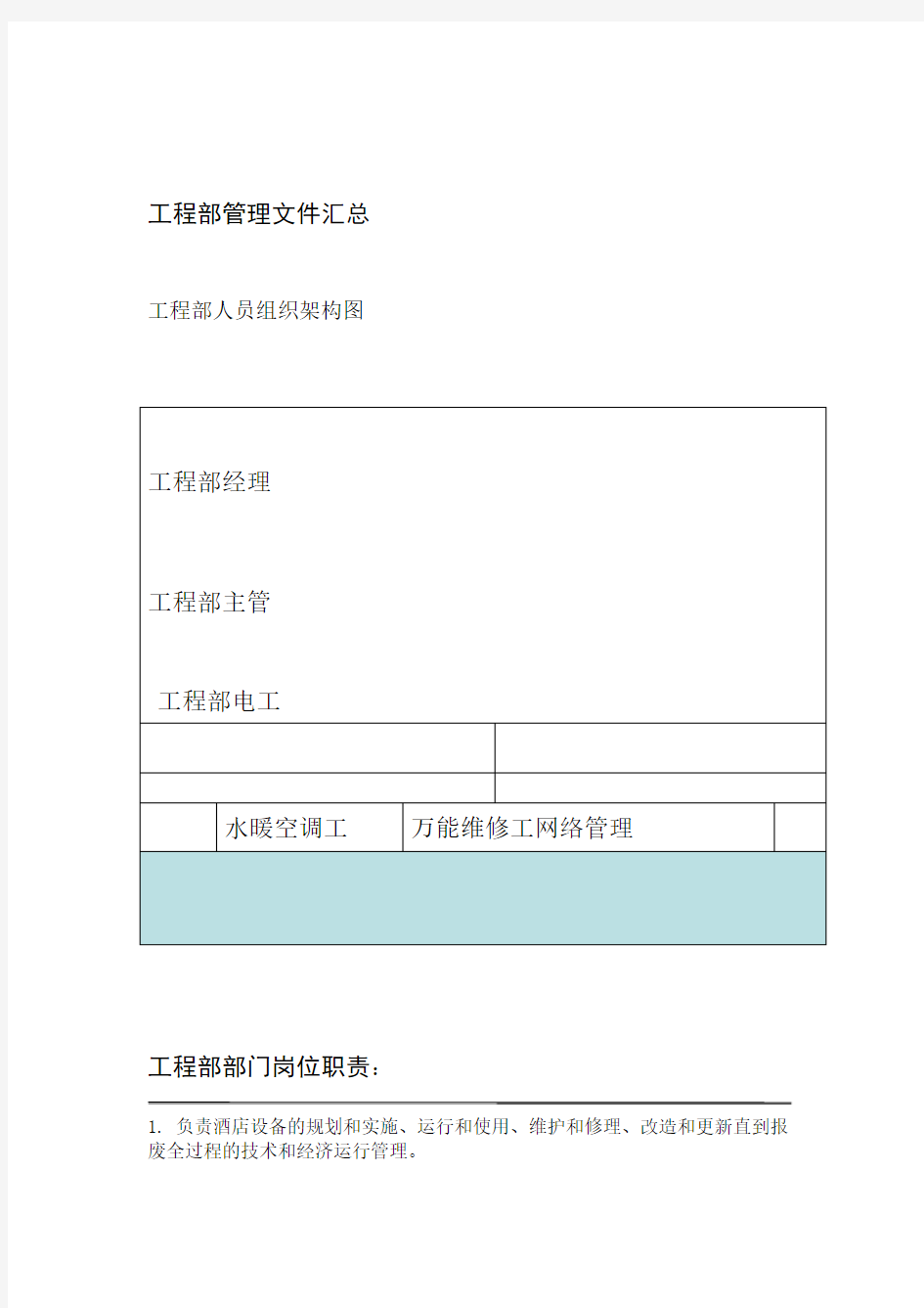 工程部部门编制部门职责及各岗位职责