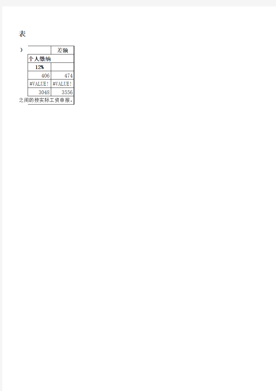 [自动公式表]北京市2018年7月-2019年6月社保公积金缴纳基数表