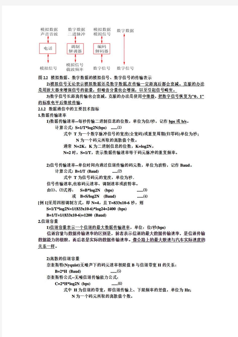 数据通信技术基础知识60863069