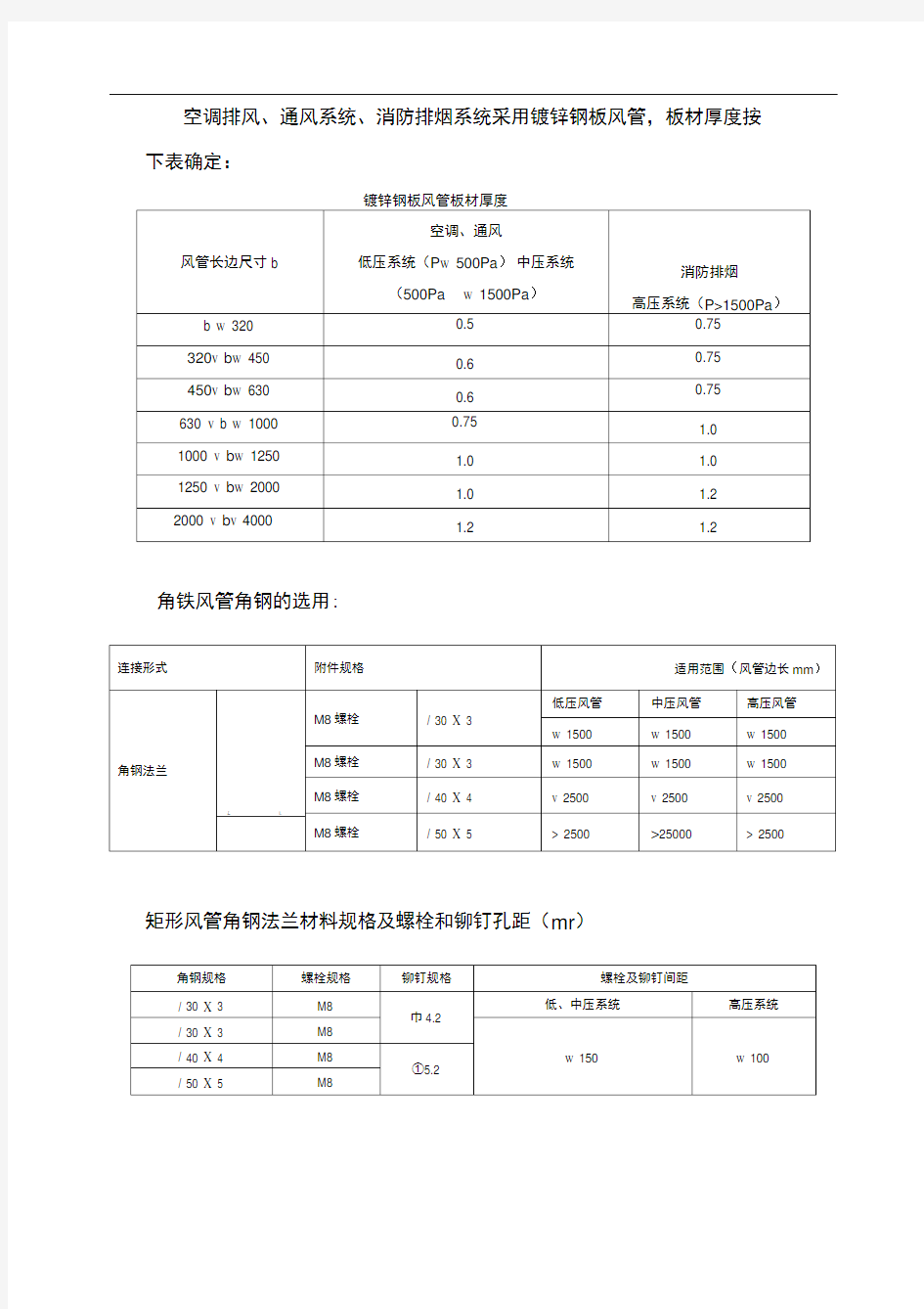 风管尺寸规范