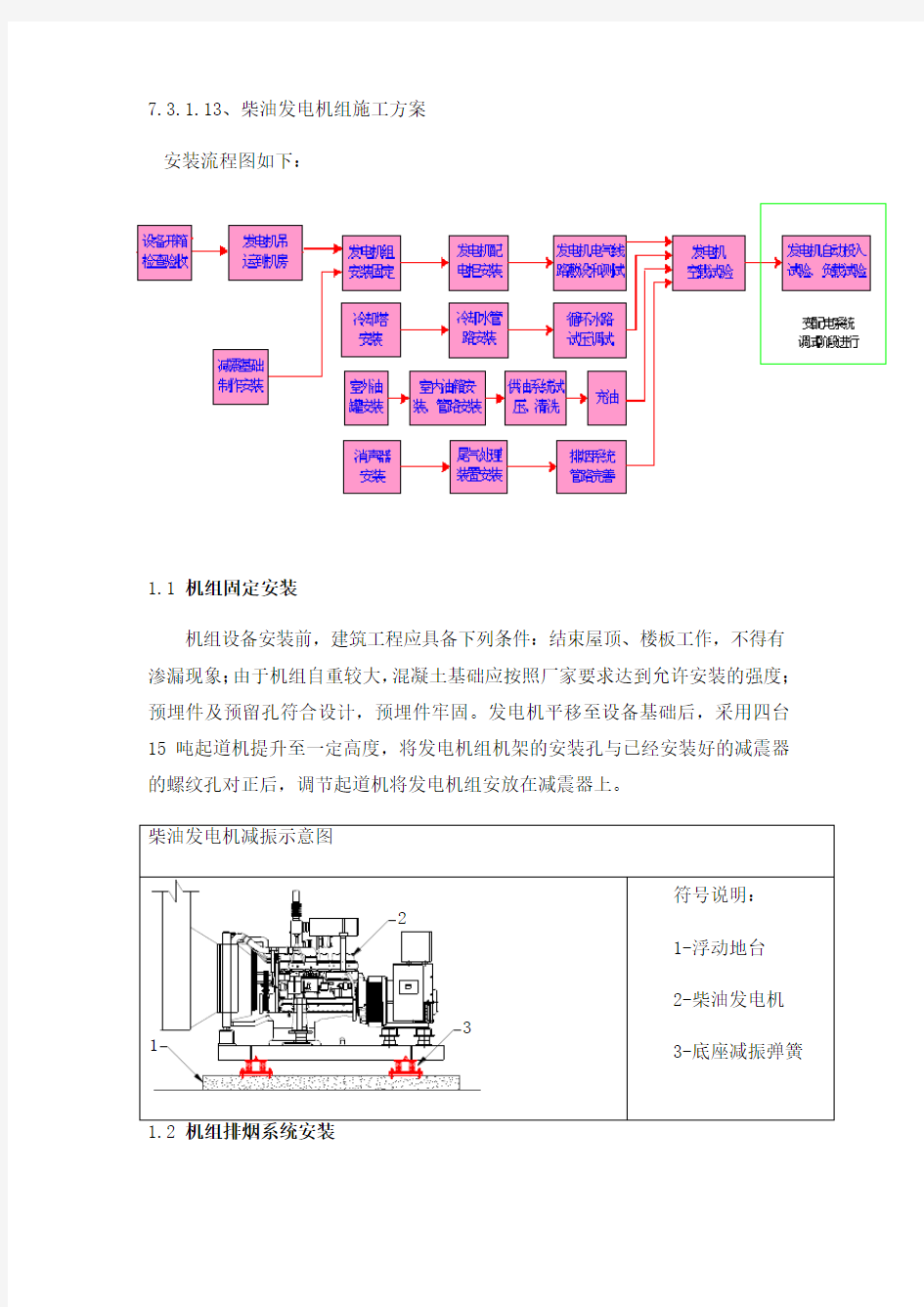 柴油发电机组施工工艺流程上课讲义