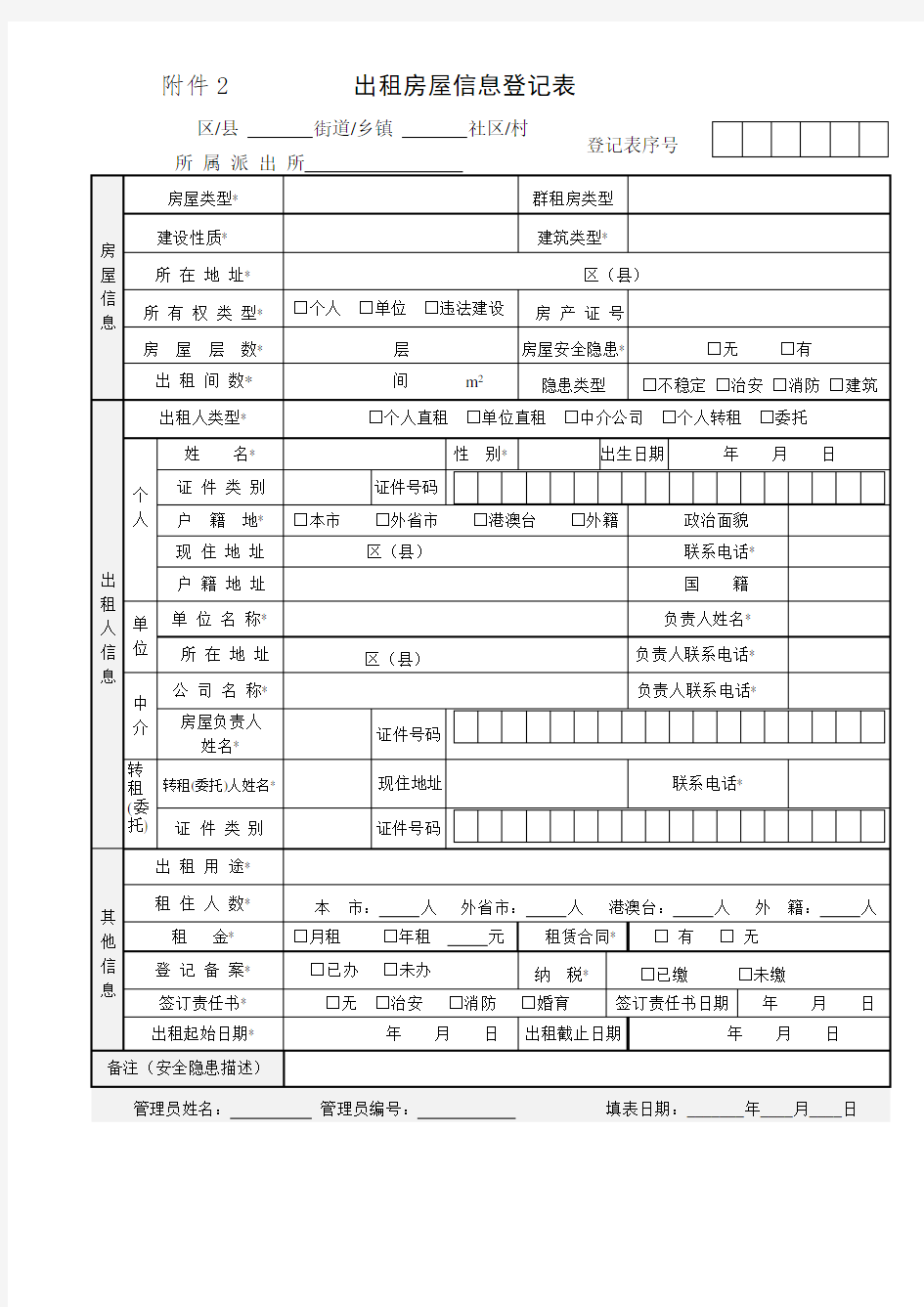 出租房屋信息登记表