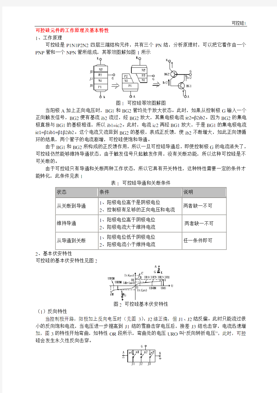 可控硅元件的工作原理及基本特性