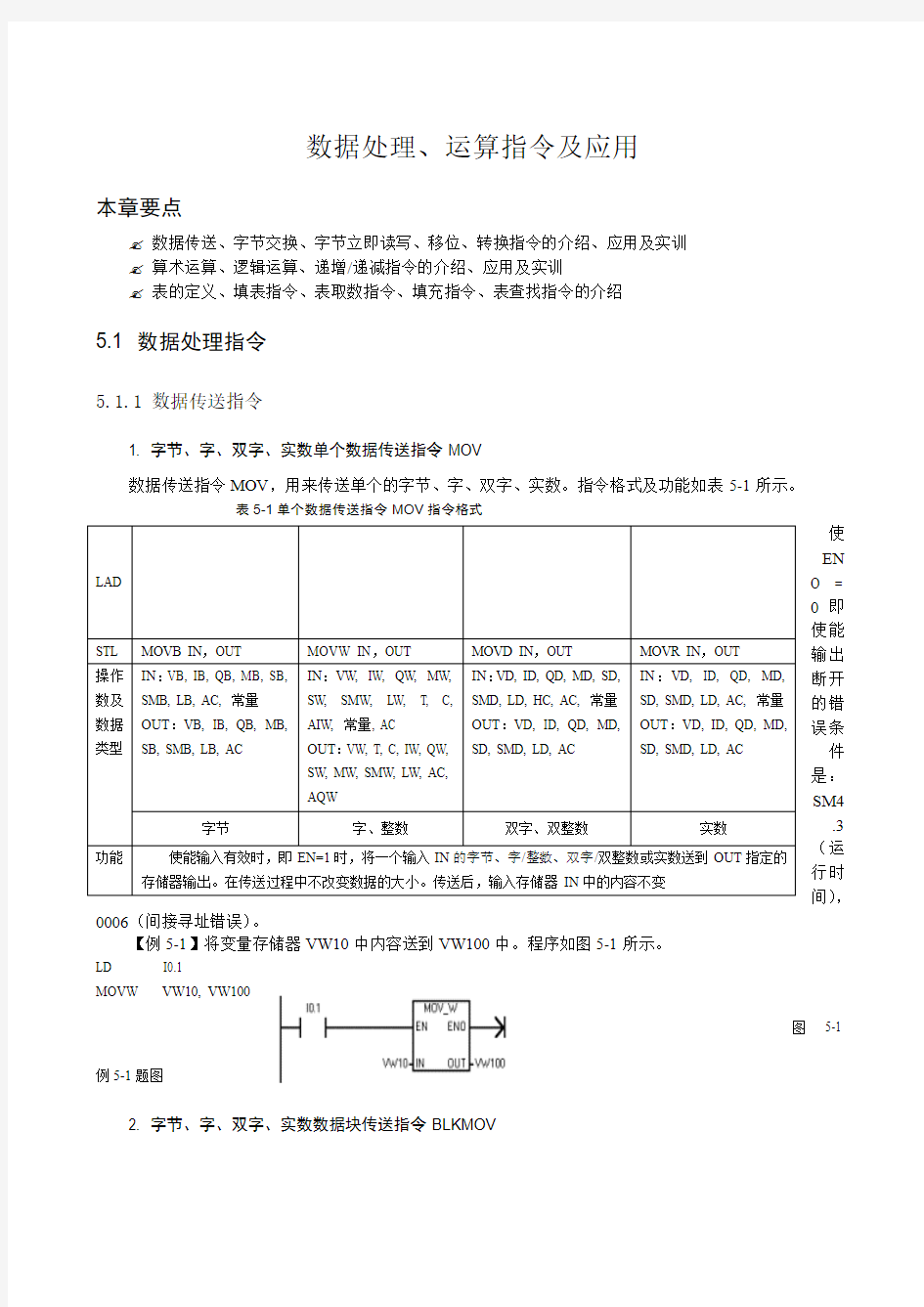 西门子S7-200 PLC指令简介及实例分析