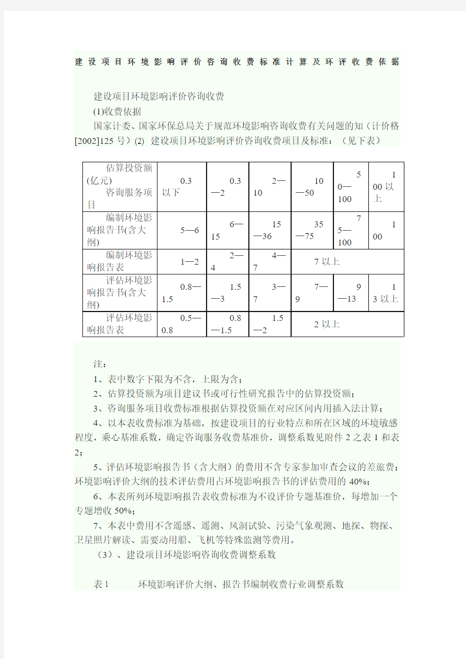 建设项目环境影响评价咨询收费标准计算及环评收费依据