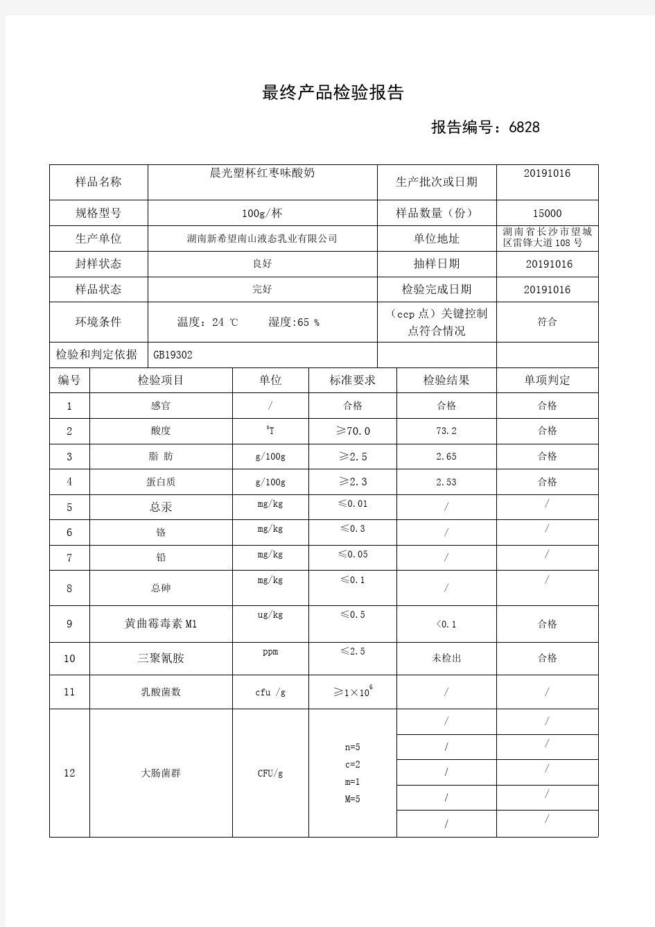 最终产品检验报告