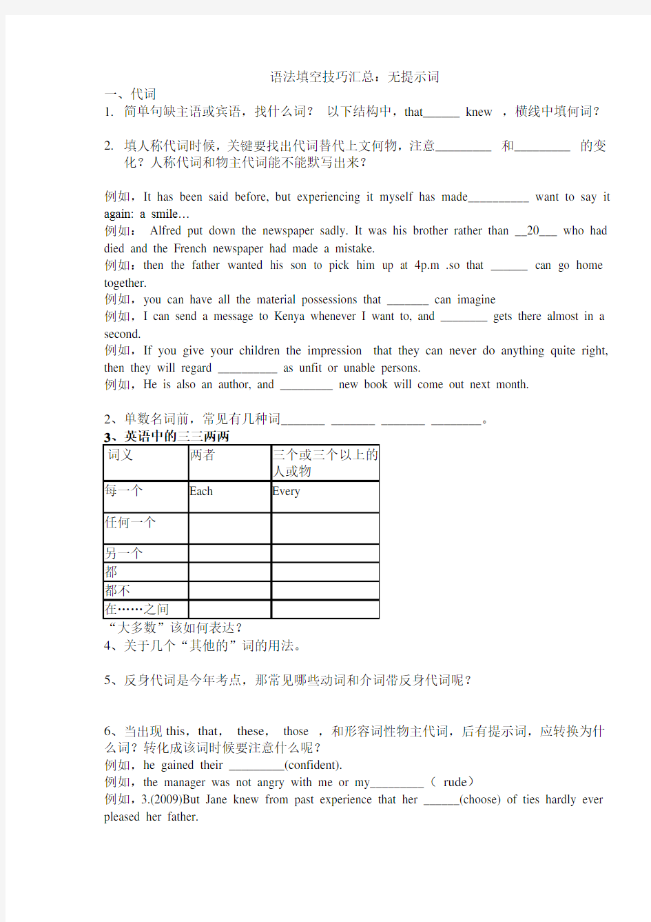 高二英语语法填空技巧汇总