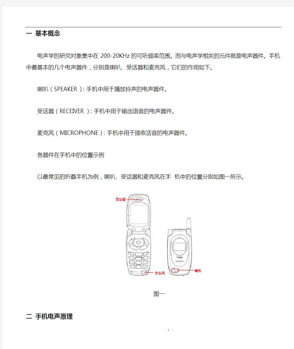 经典手机电声器件基础