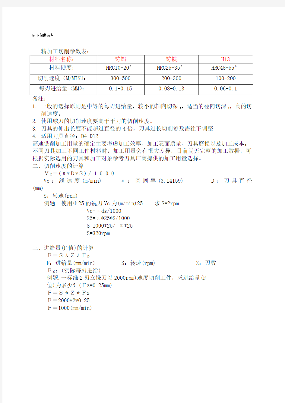 CNC加工中心 精加工切削参数计算表