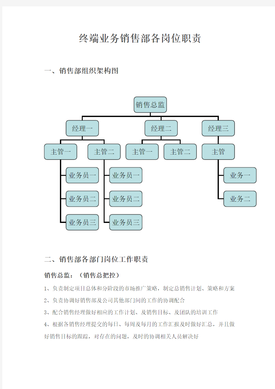 终端业务销售部岗位职责