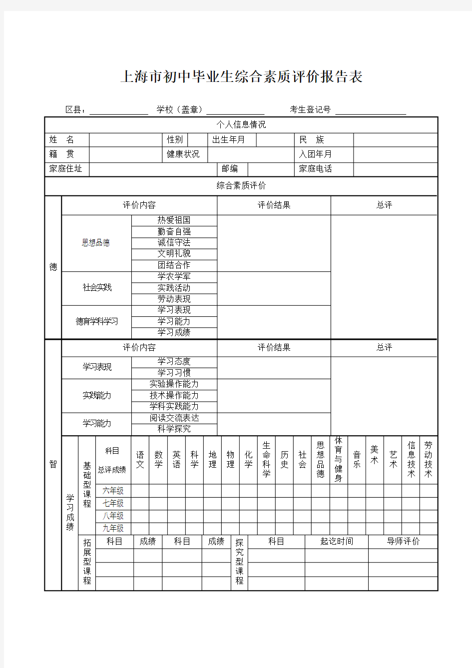 中学生综合素质评价表.doc