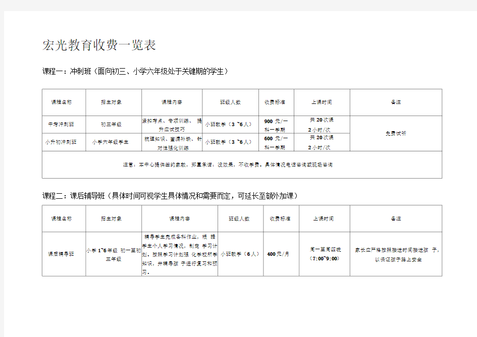 辅导班收费表