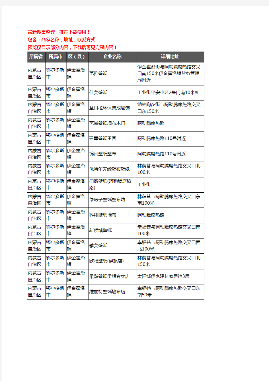 新版内蒙古自治区鄂尔多斯市伊金霍洛旗墙纸企业公司商家户名录单联系方式地址大全15家