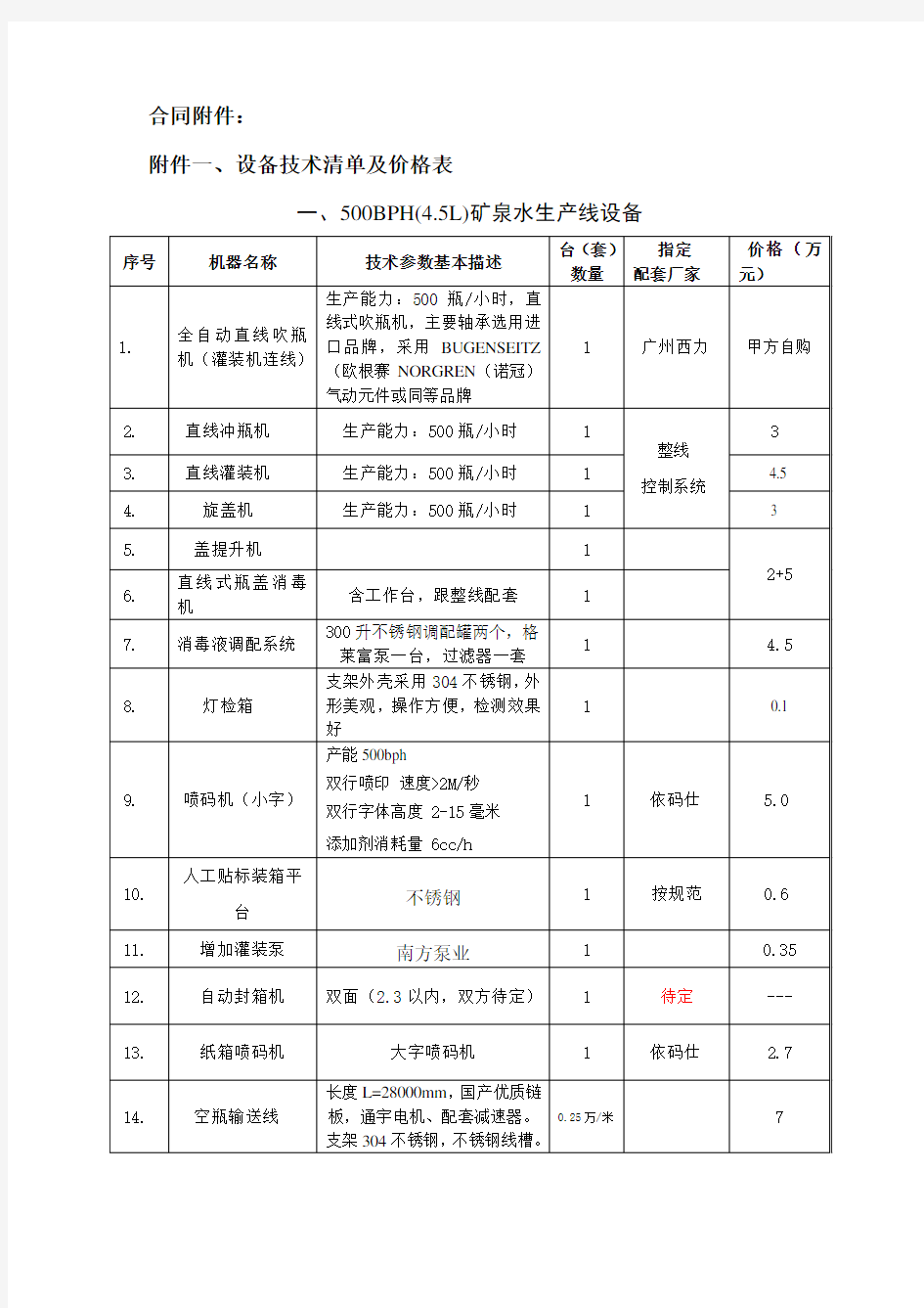 新美星流水线设备配件清单及技术参数