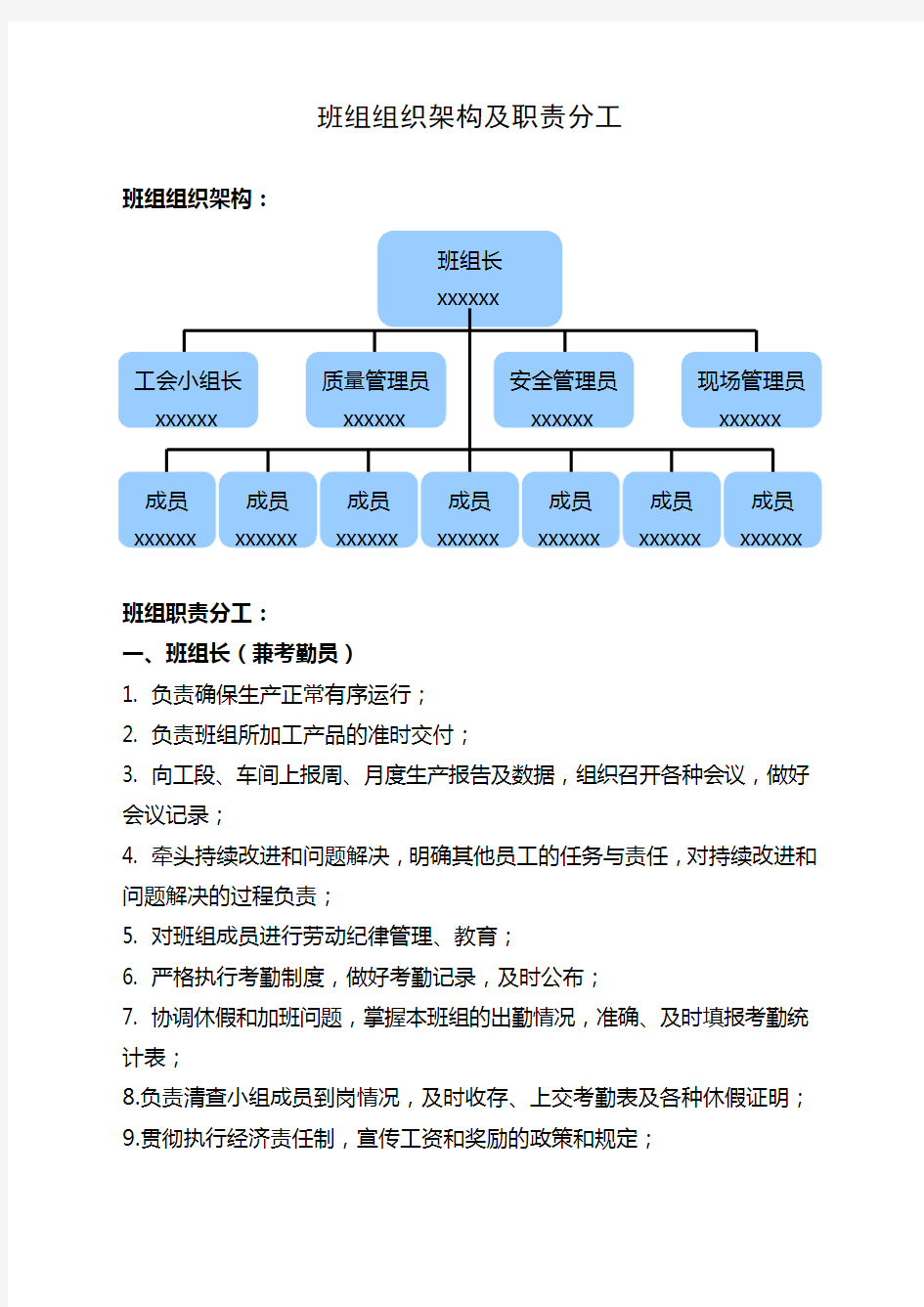 班组组织架构及职责分工(1).docx