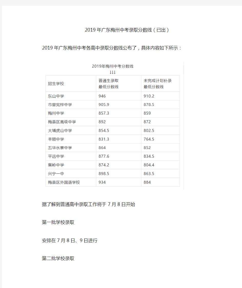 2019年广东梅州中考录取分数线(已出)