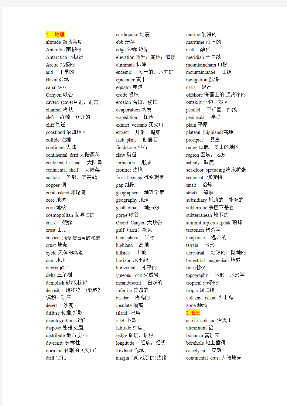 小马过河托福听力分科目词汇