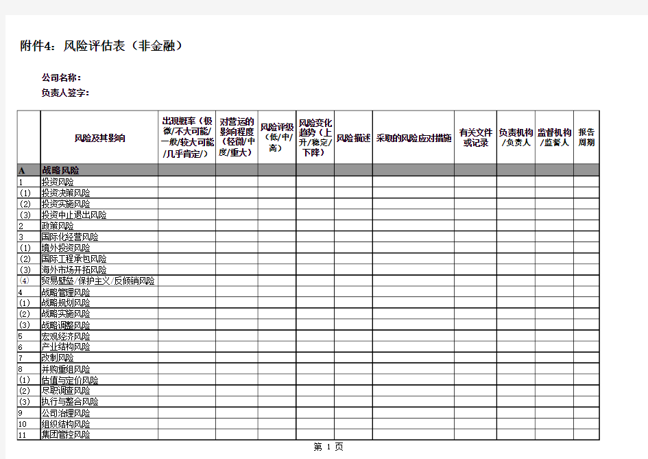 风险评估表