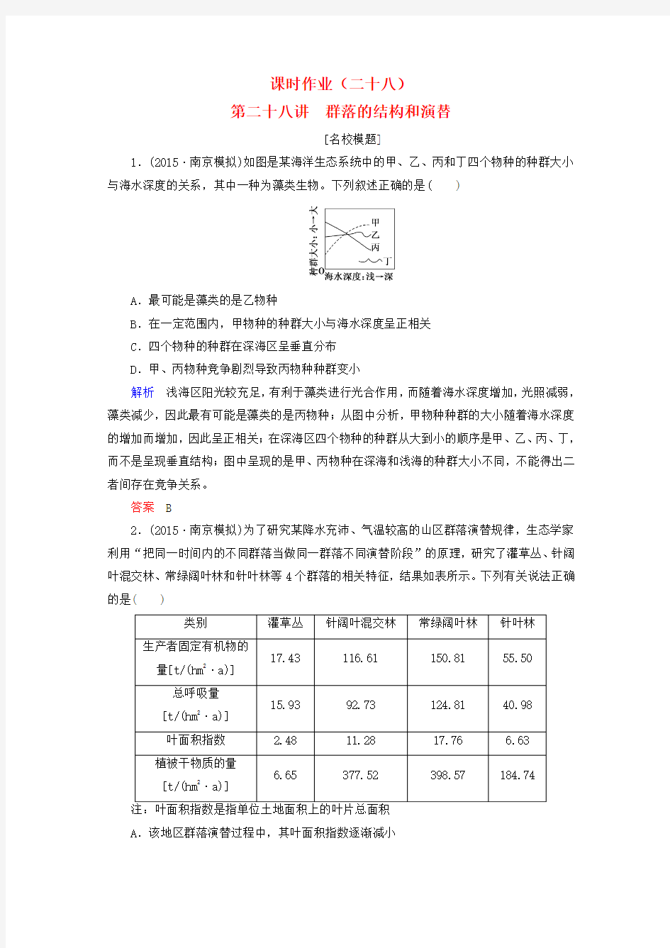 2016届高考生物一轮复习第9单元第28讲群落的结构和演替课时作业