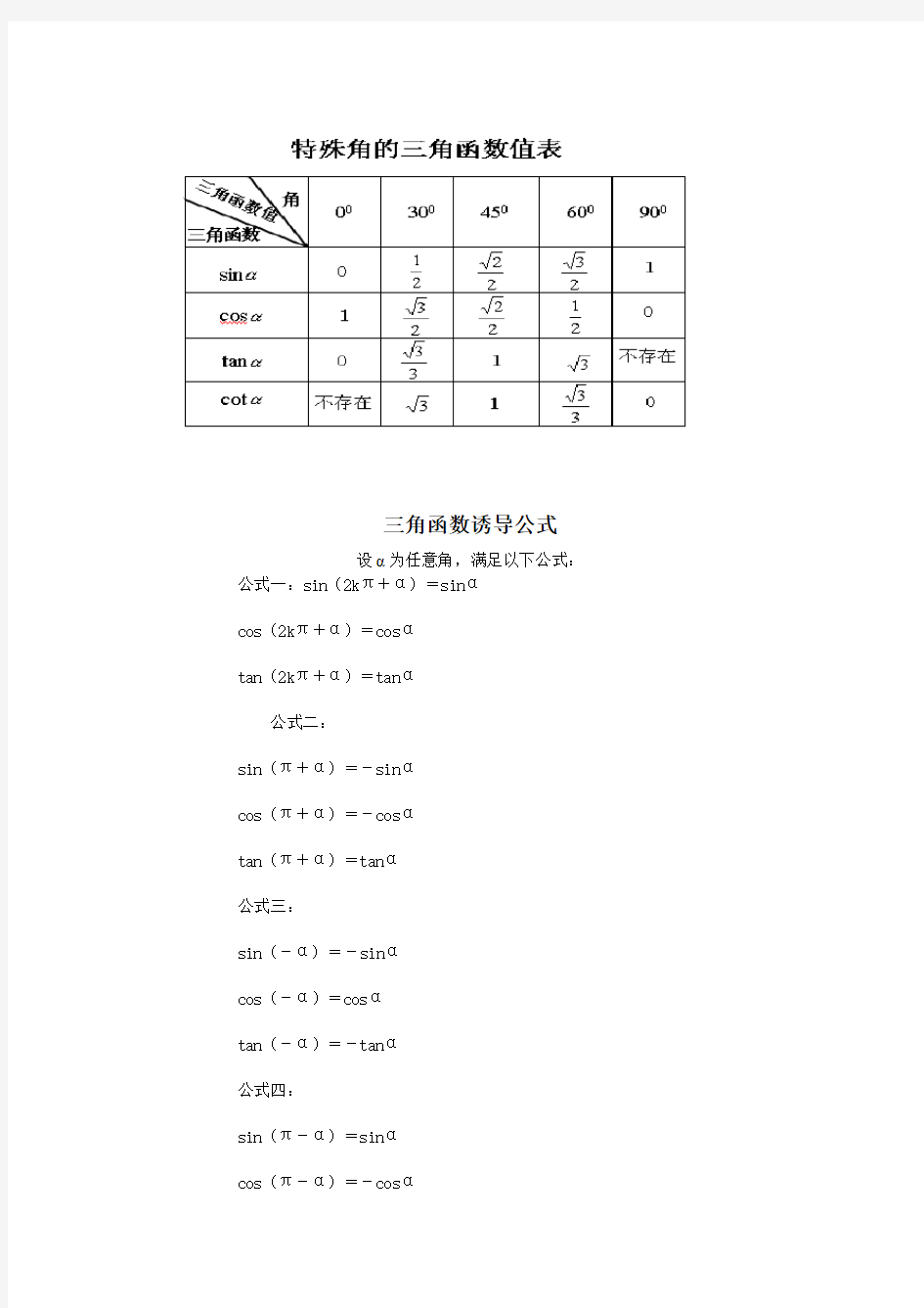 人教版高一数学必修四最全三角函数公式含正弦余弦正切