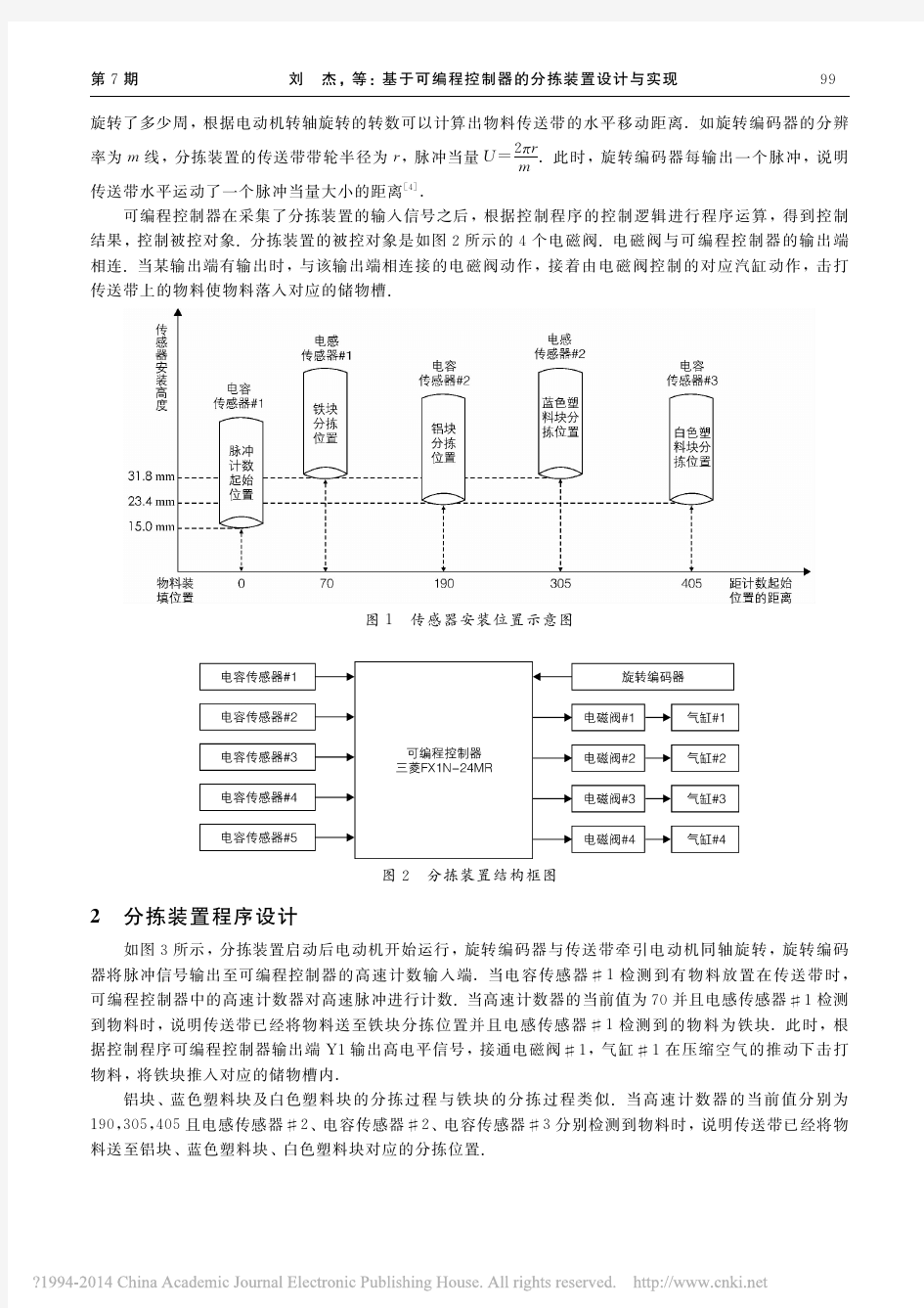 基于可编程控制器的分拣装置设计与实现_刘杰