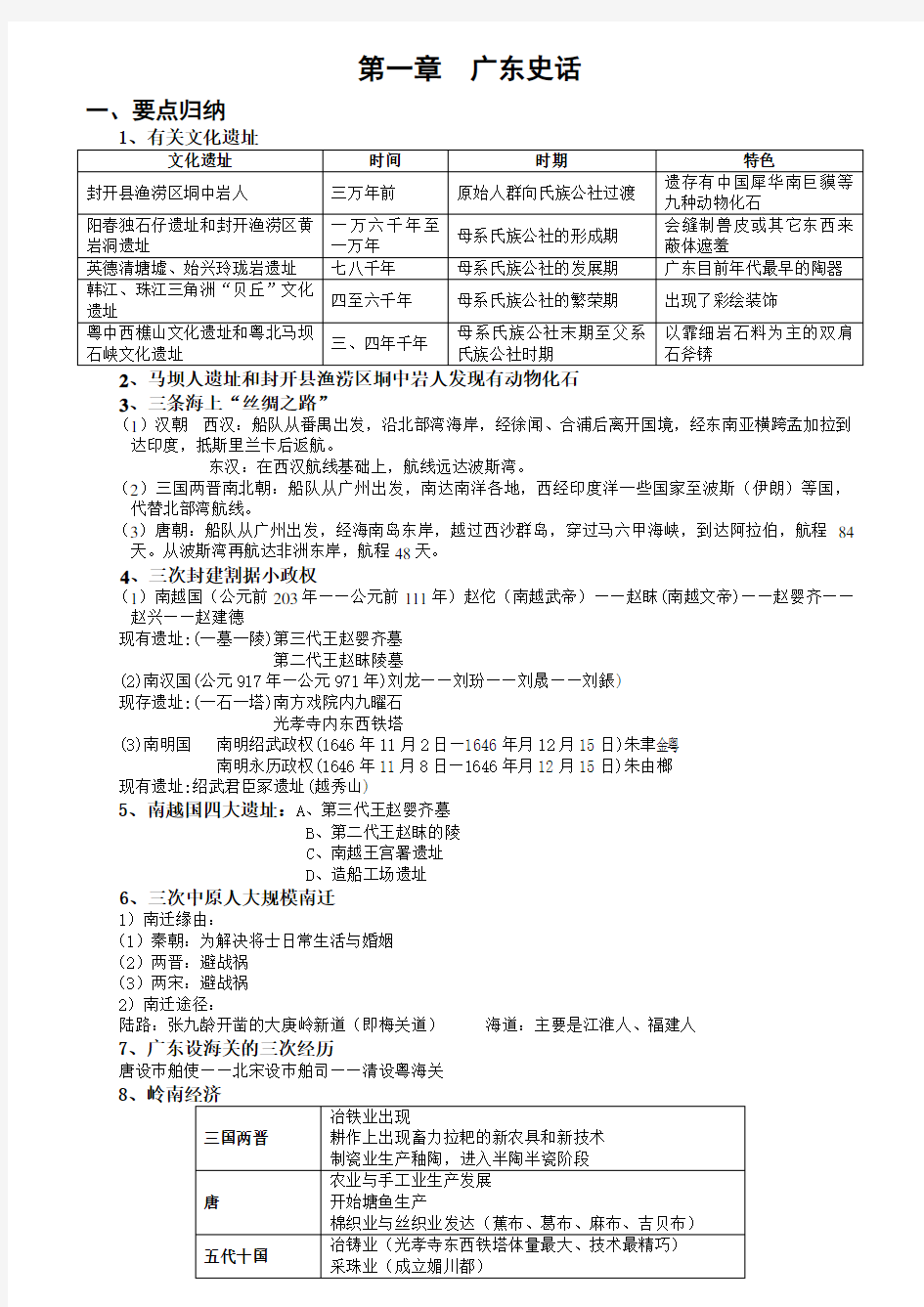 2011广东导游基础知识总结和试题