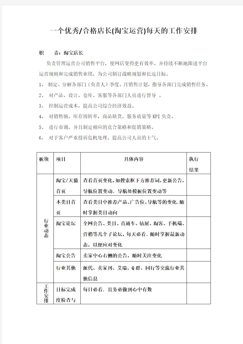 一个合格优秀店长 淘宝运营 每天的工作安排