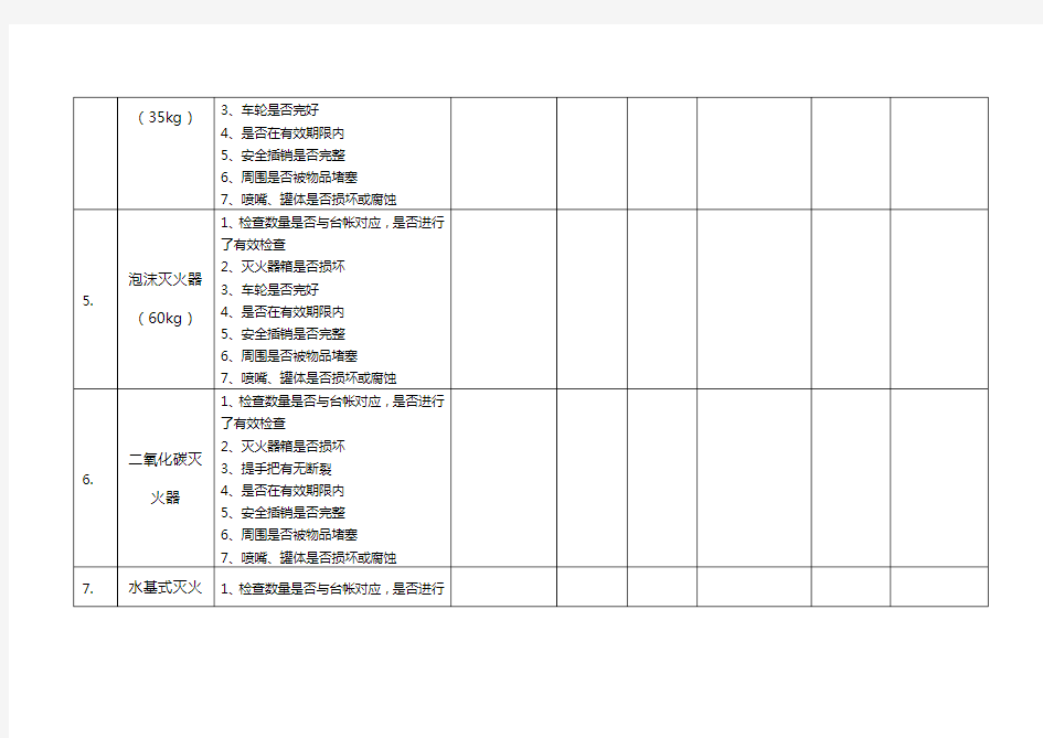 应急救援器材检查维护保养记录表