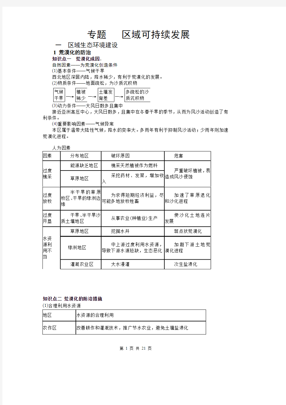 2021年高考高中地理必修三区域可持续发展知识点