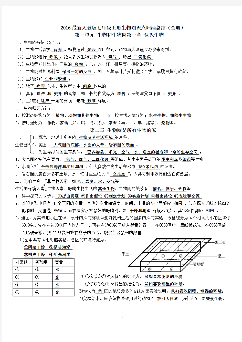 (完整word版)2016最新人教版七年级上册生物知识点归纳总结(全册)