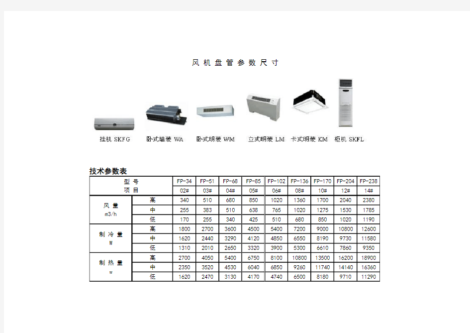 风机盘管全参数尺寸